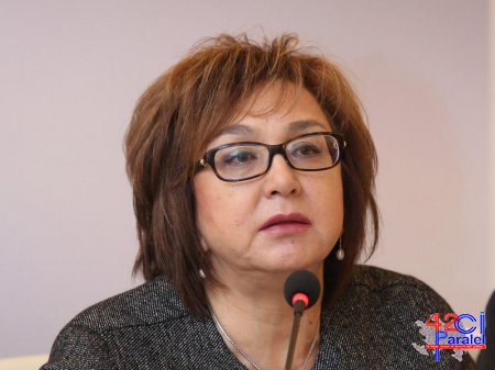 Qəbul imtahanı ləğv edilə bilər