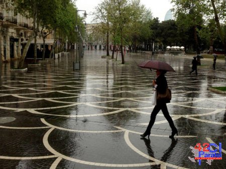 SABAHIN HAVA PROQNOZU