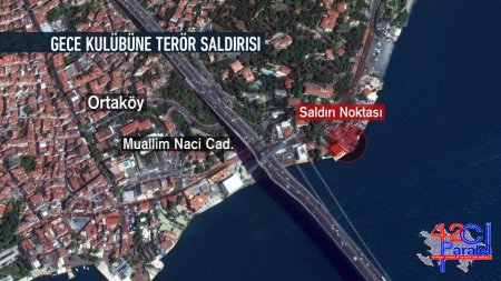 İstanbulda yeni il gecəsi dəhşətli terror törədilib - 39 ölü, 69 yaralı